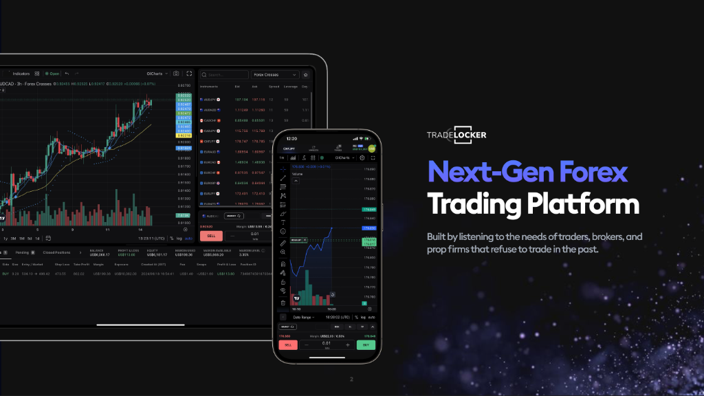 TradeLocker Trading Platform | Complete Broker & Prop Firm Review 2026
