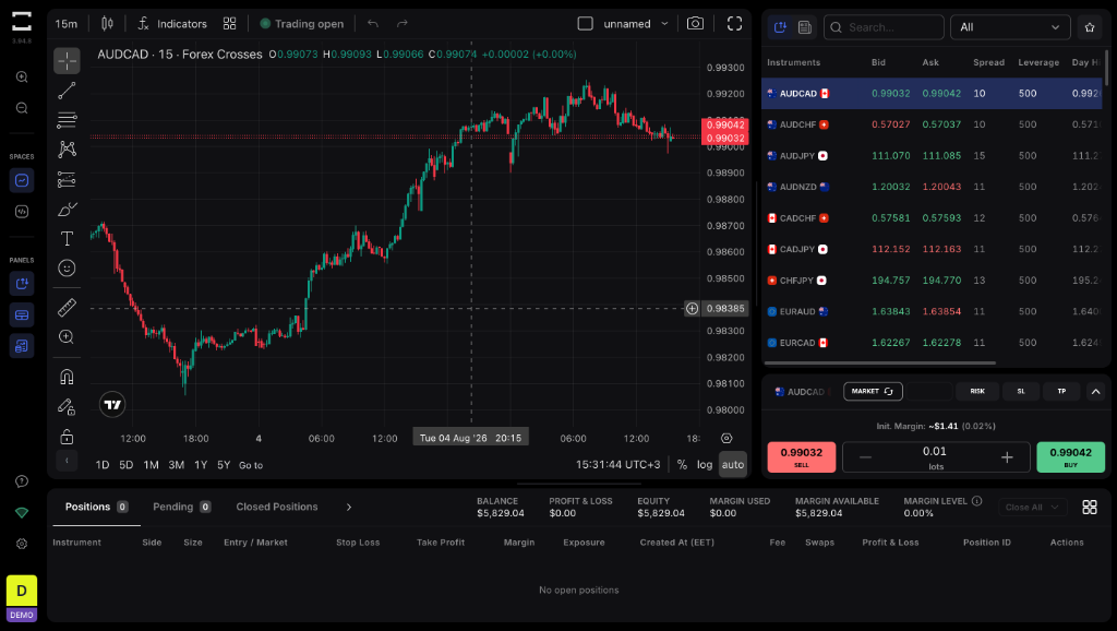 Real TradeLocker Trading Platform Interface